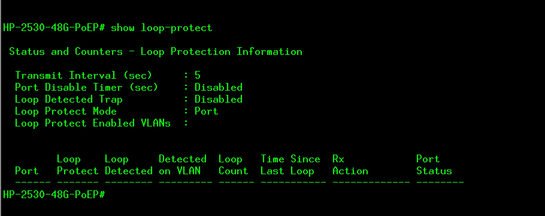 loop-protect